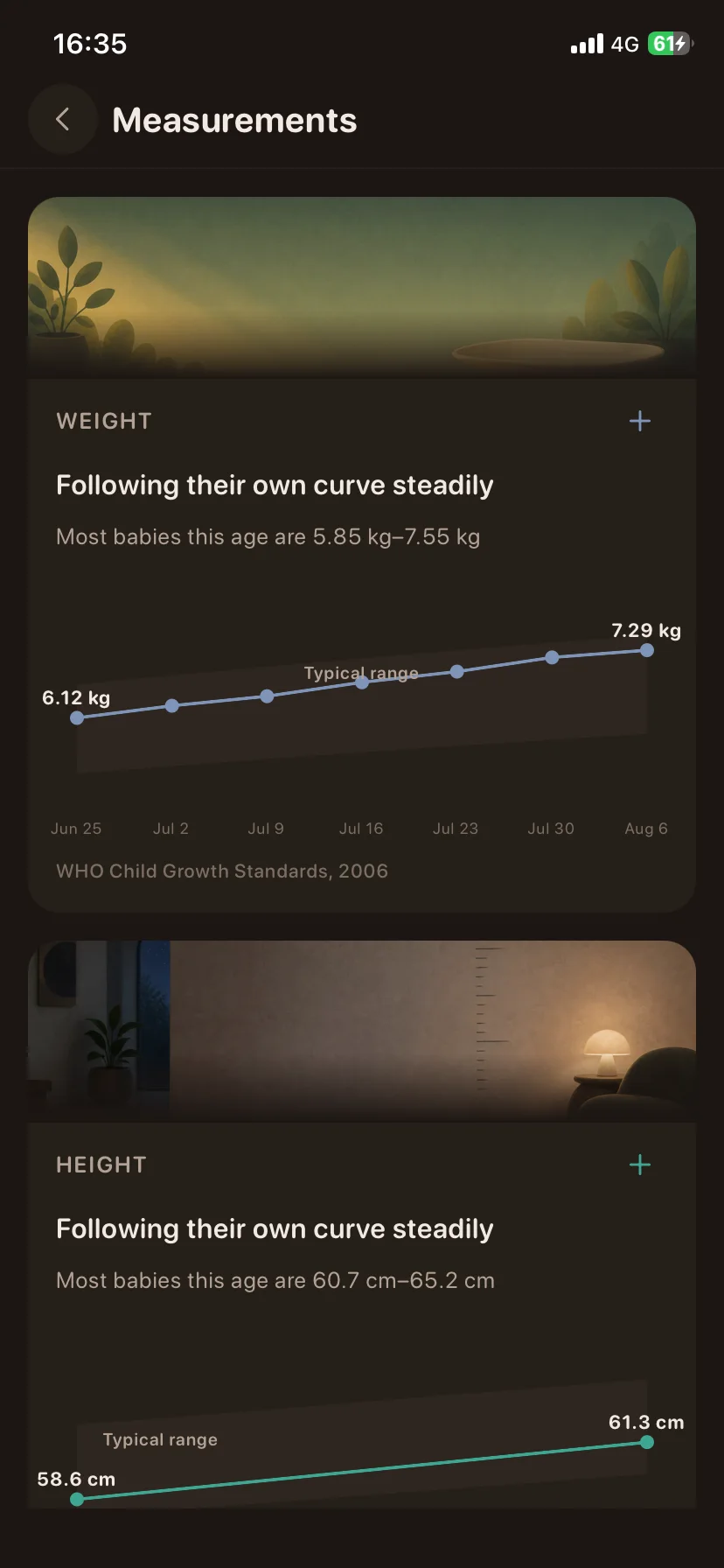 Buma's Measurements screen: a weight chart reading "Following their own curve steadily" with a shaded typical range behind the line, a height chart below it, and both credited to the WHO Child Growth Standards